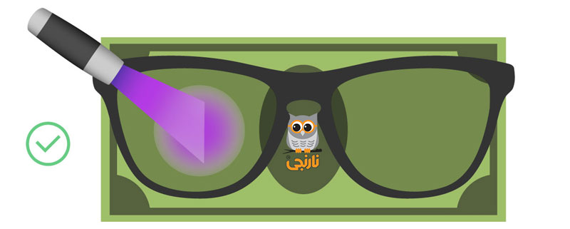 2 روش تشخیص عینک آفتابی استاندارد