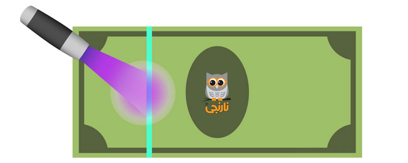 2 روش تشخیص عینک آفتابی استاندارد